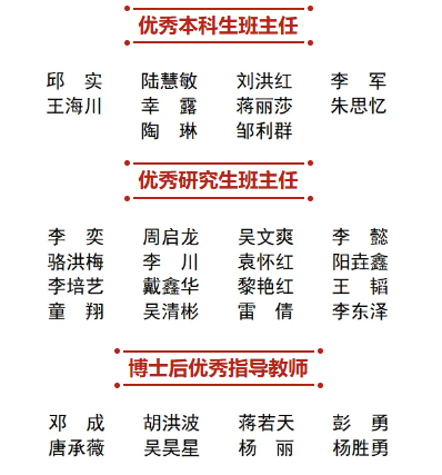 from clipboard